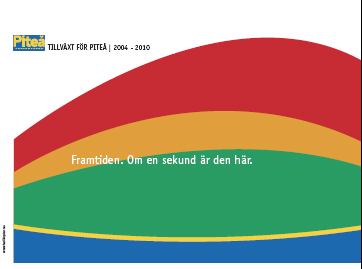Tillväxtprogram 2004-2010